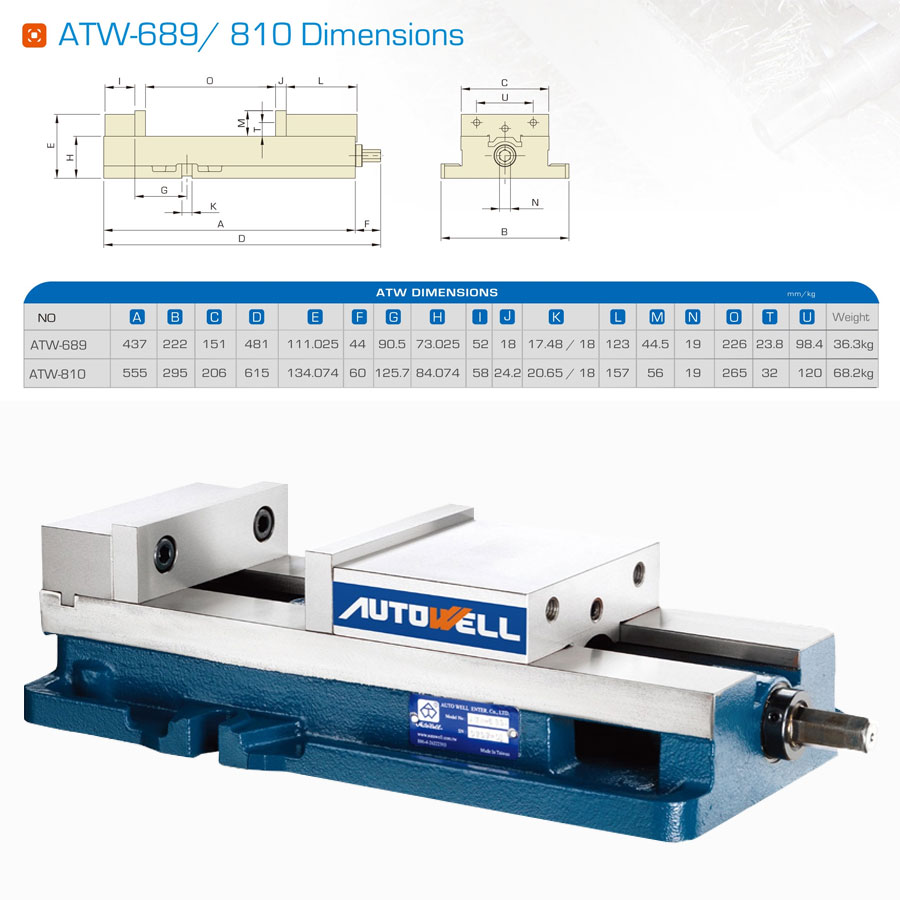 Thông tin sản phẩm ETO ATW